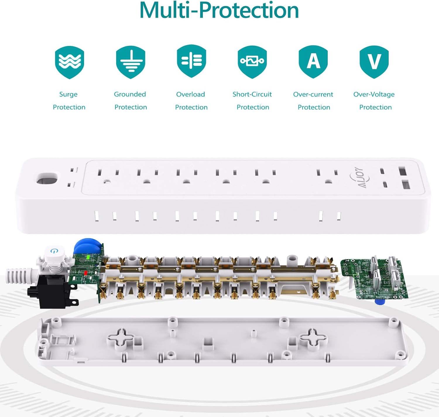 Paquete de 2 regletas de protección contra sobretensiones con 4 puertos USB (2 USB-C), 12 salidas de CA, protección contra sobretensiones de 1500J,