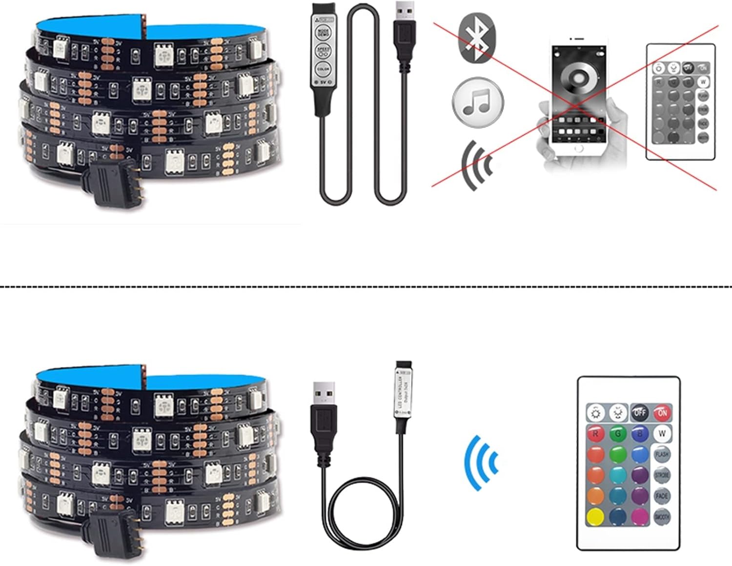 Fengyan – Luces de paisaje de 16.4 ft, tira LED RGB USB 5050, lámpara flexible infrarroja DC5V, luces LED para sala de estar, luz de fondo de TV,