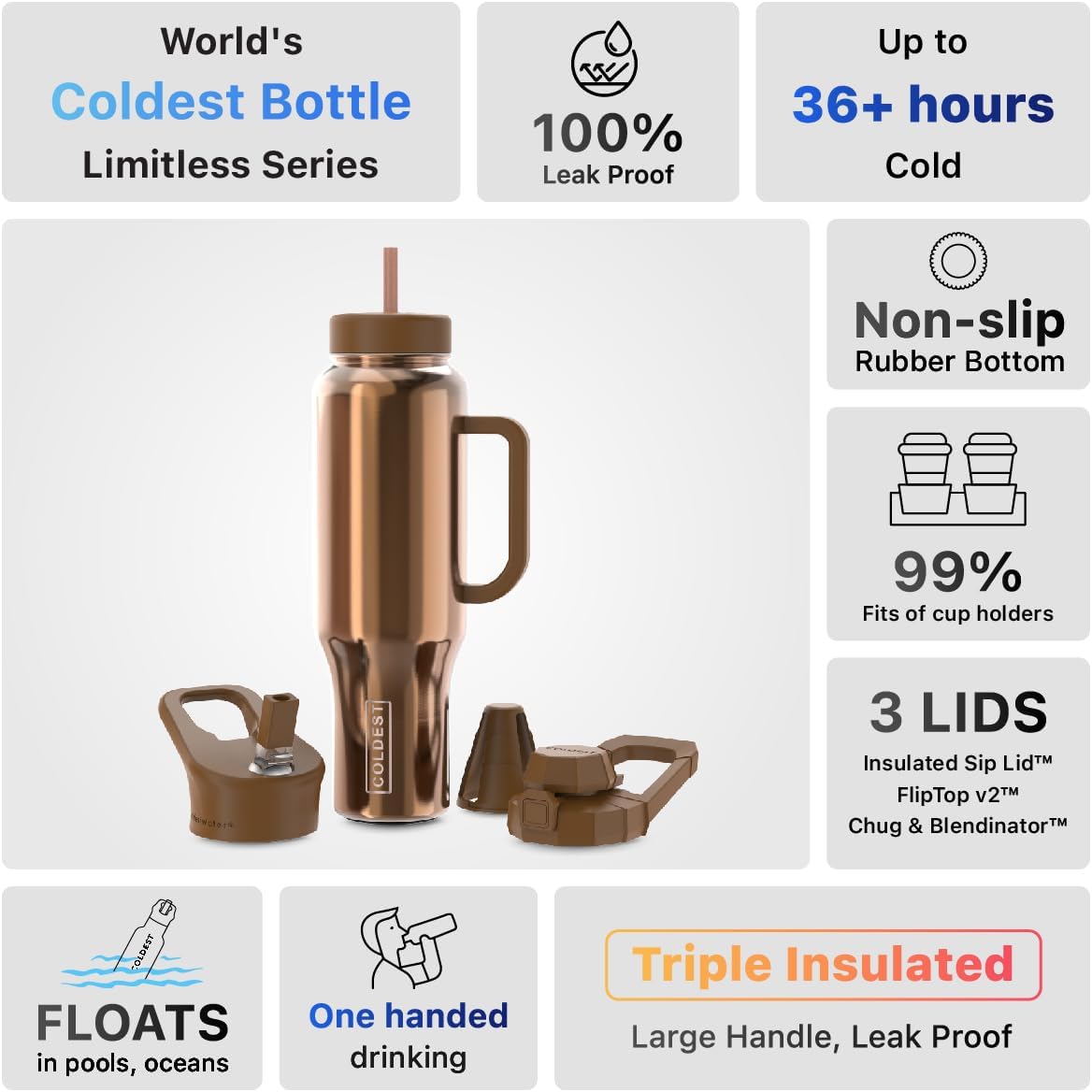 Coldest – Vaso con asa y tapa con pajilla, 3 tapas aisladas, reutilizable, de acero inoxidable, taza de viaje, regalos para mujeres, él y ella,