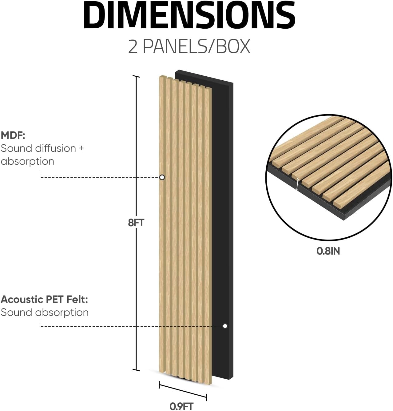 Paneles acústicos con lamas de madera, paquete de 2, 94.5″ x 11″ x 5164″ cada uno, de piso a techo, panel de madera para pared, para decoración de