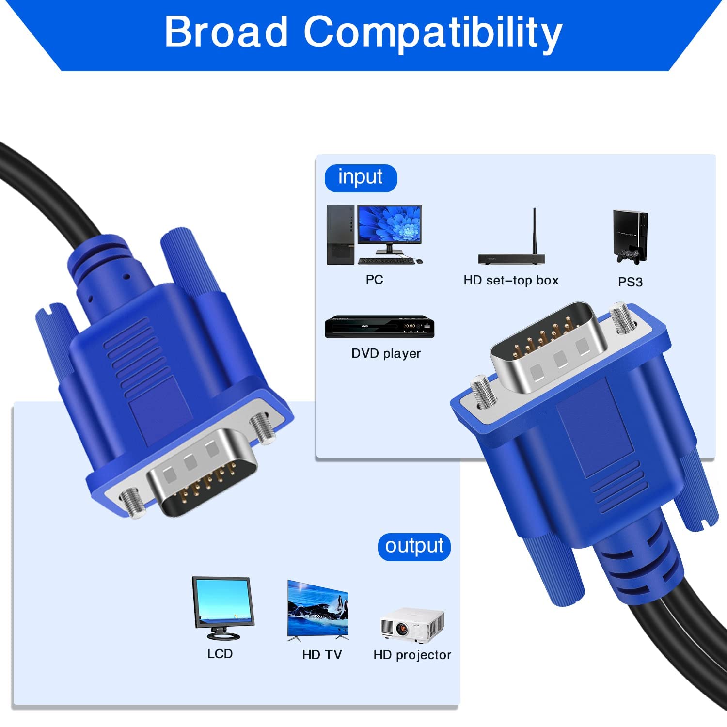 PASOW Cable divisor VGA de doble monitor Y adaptador de video 1 macho a 2 macho, compatible con duplicación de pantalla 1080P Full HD para