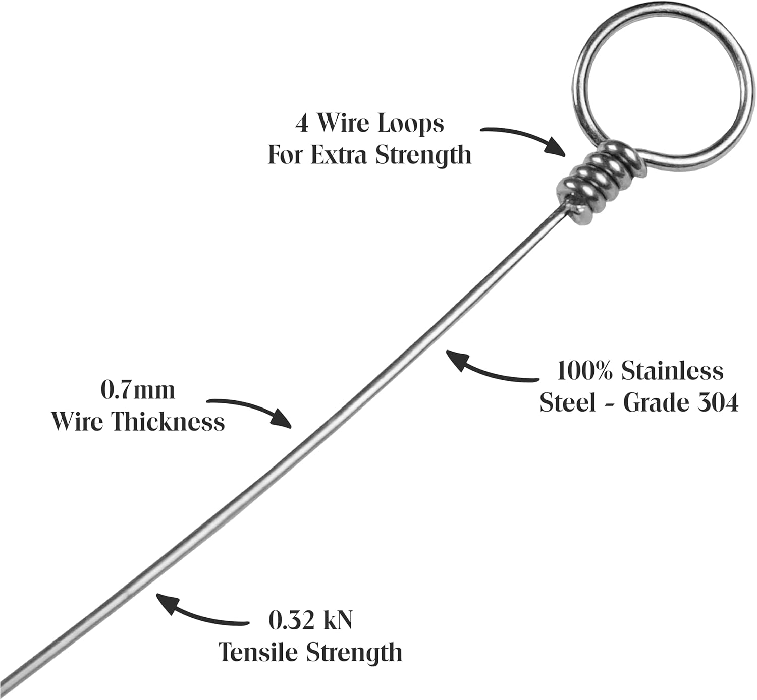ANDUSTRIAL Alambres de repuesto para cortar queso de acero inoxidable para queso suave y duro, fácil de usar y limpiar, 3 cables de 24 pulgadas + 1