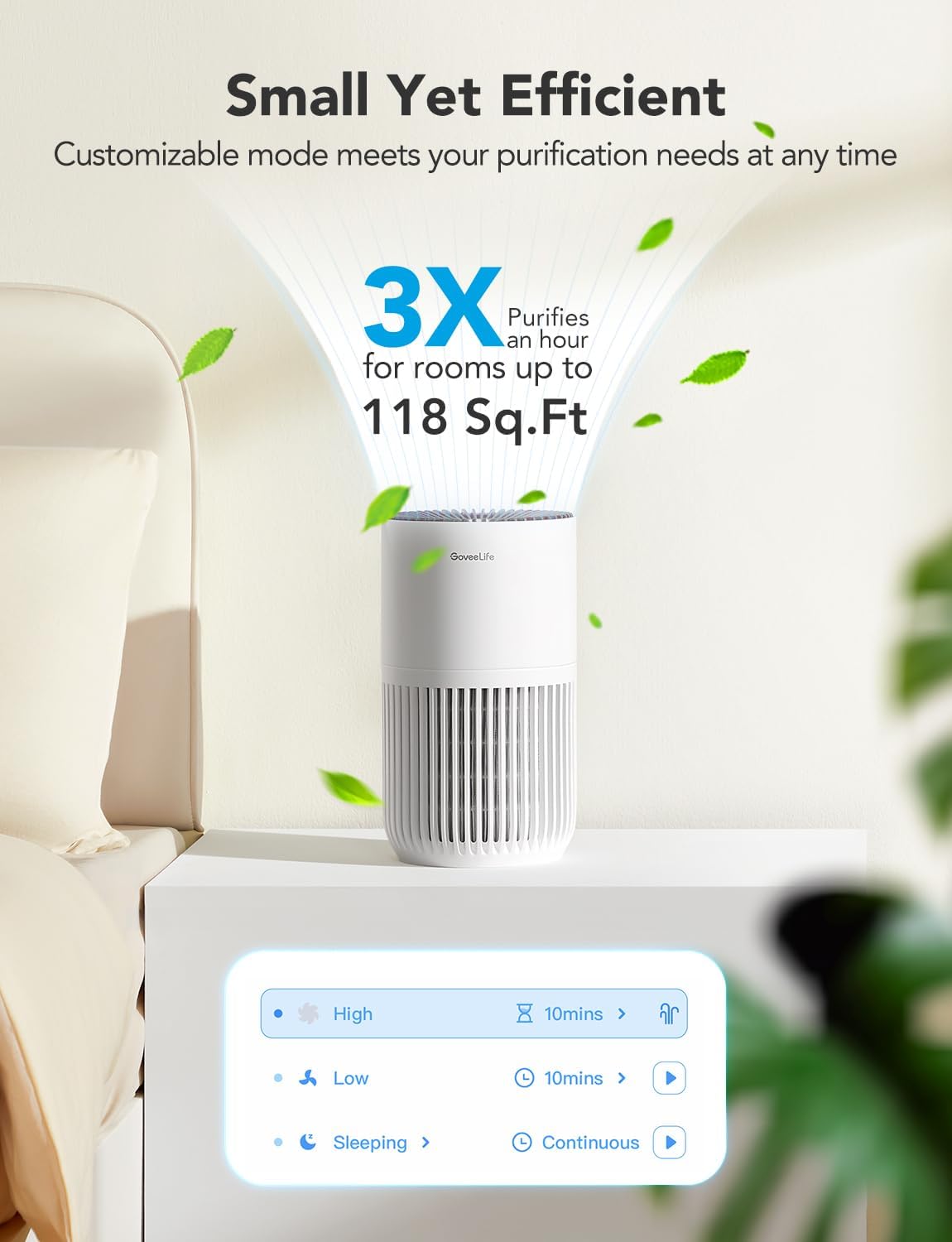 GoveeLife Mini purificador de aire para dormitorio, filtro inteligente HEPA purificador de aire con aplicación Alexa Control para pelo de mascotas,