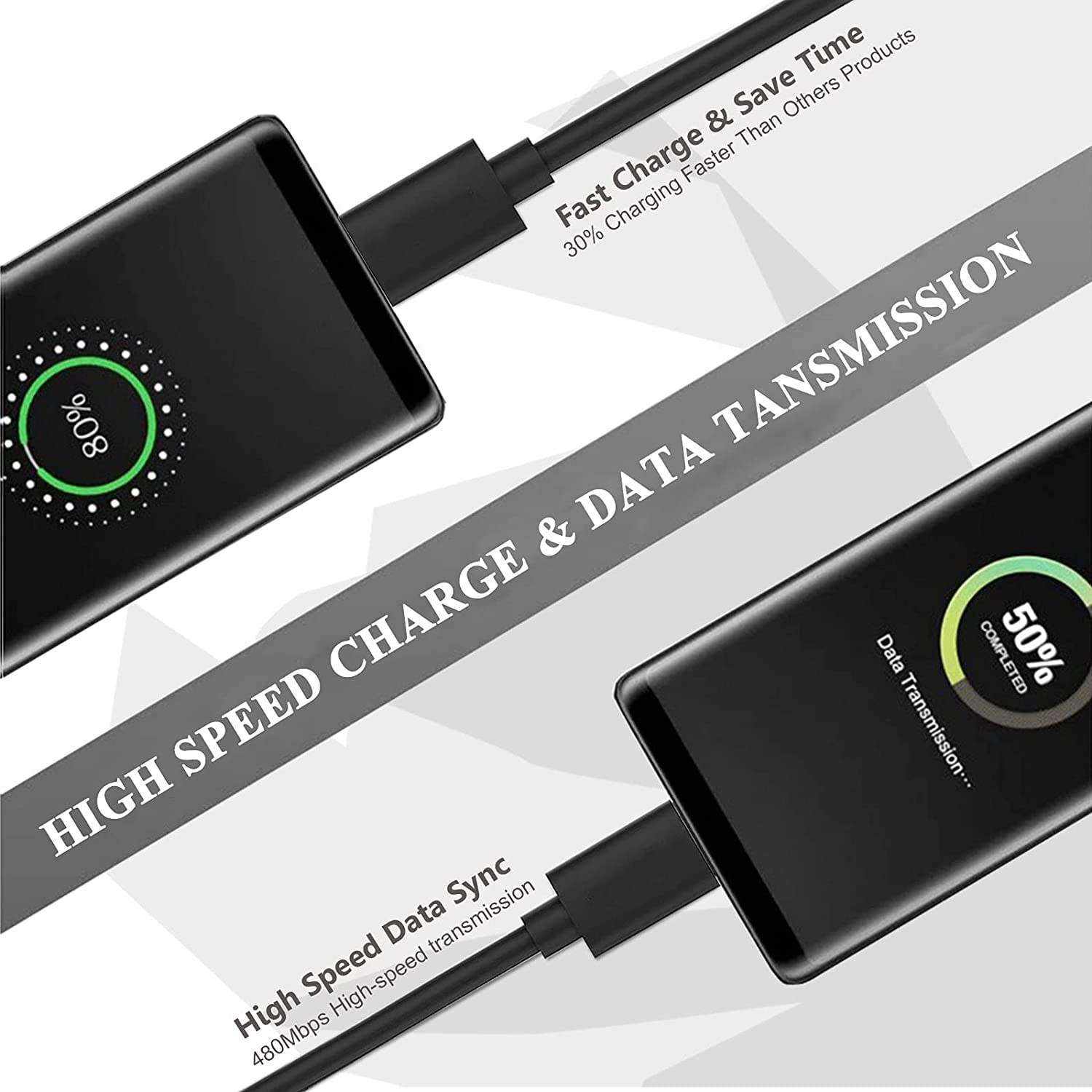 Cable USB de repuesto micro DIGITMON negro de 3 pies para Altec Lansing Nick Jonas Bluetooth Touch