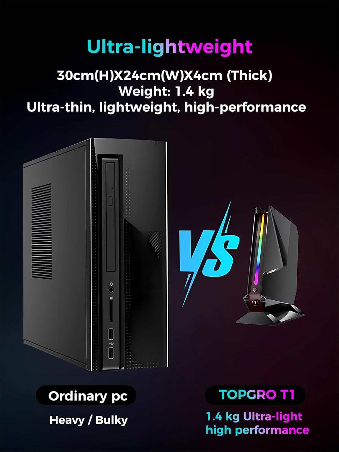 Mini PC para juegos Core i9-9880H  GTX1650 4G, 32GB DDR4, 1TB PCIe4.0 SSD, luces RGB, WiFi6EBT5.31.0G LAN2xHDMI1xUSB-C 4K 60Hz Win11 Pro Mini