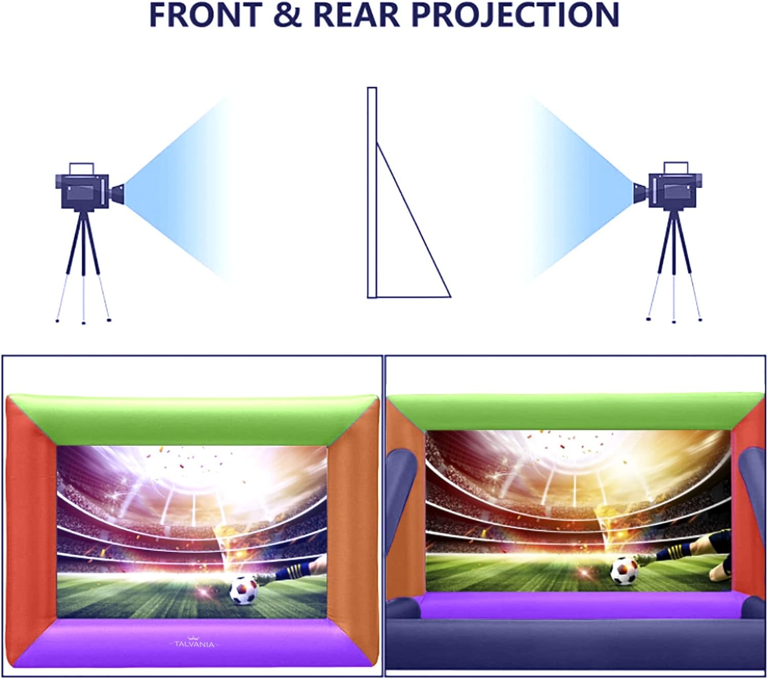 Pantalla de proyector inflable de 14 pies para ver películas de TV en exteriores e interiores, soplador, amarre, estacas, bolsas de arena y bolsa de