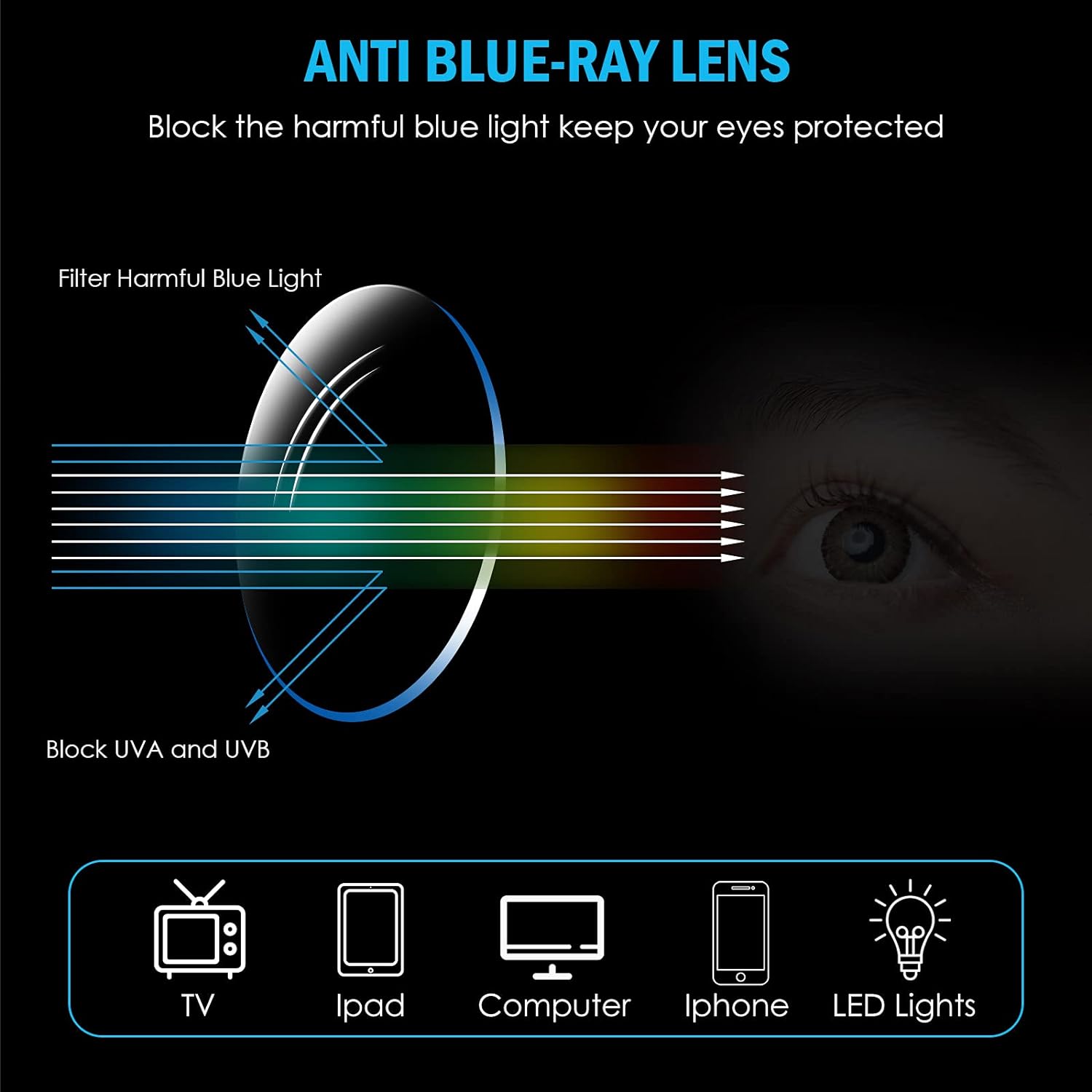 Gafas redondas de bloqueo de luz azul para hombres y mujeres, marco de gafas ópticas, lentes transparentes sin presripción