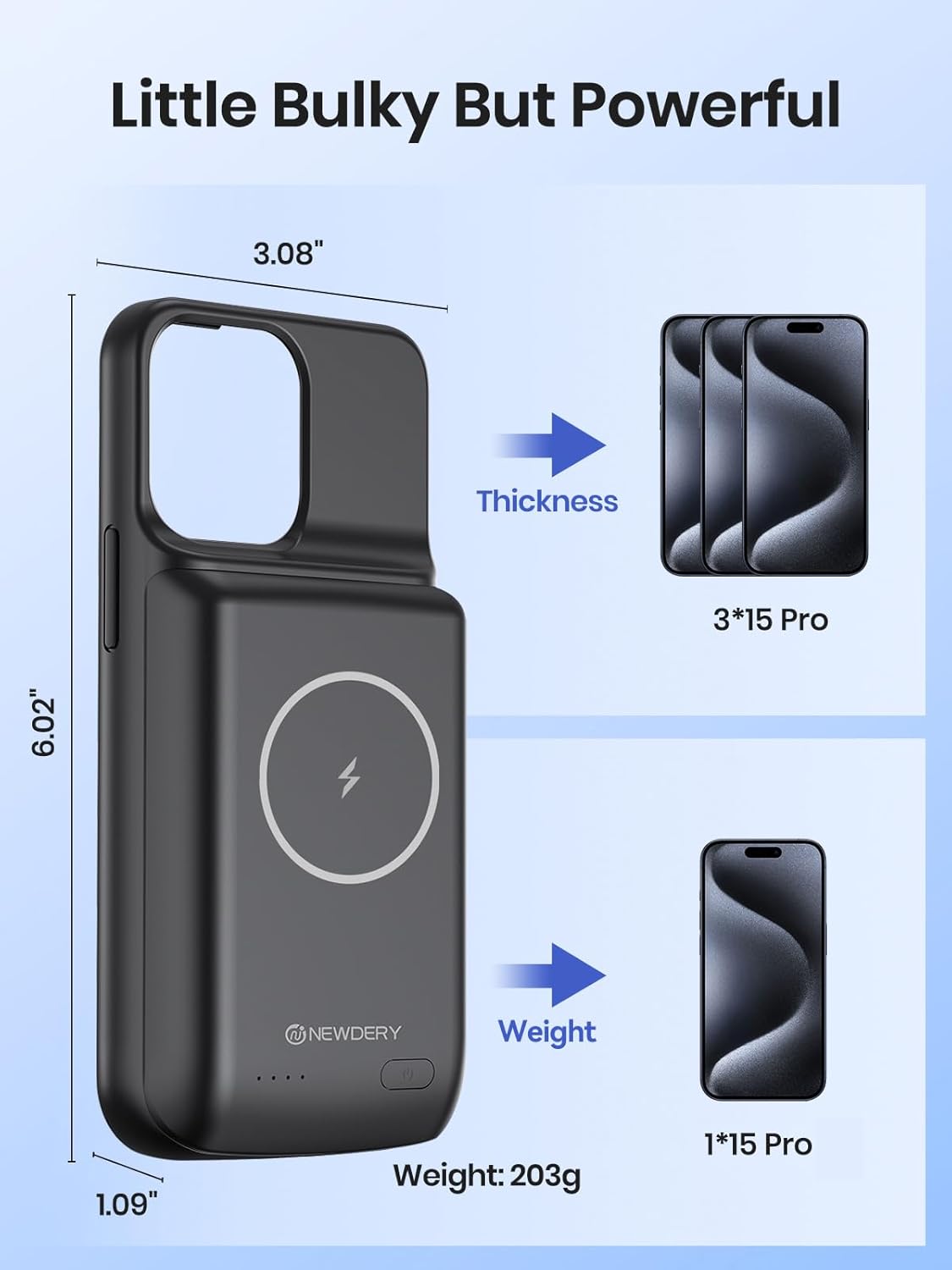 NEWDERY Funda de batería para iPhone 15 ProiPhone 15 10000mAh, USB C magnético Qi funda de carga inalámbrica, cargador extendido recargable
