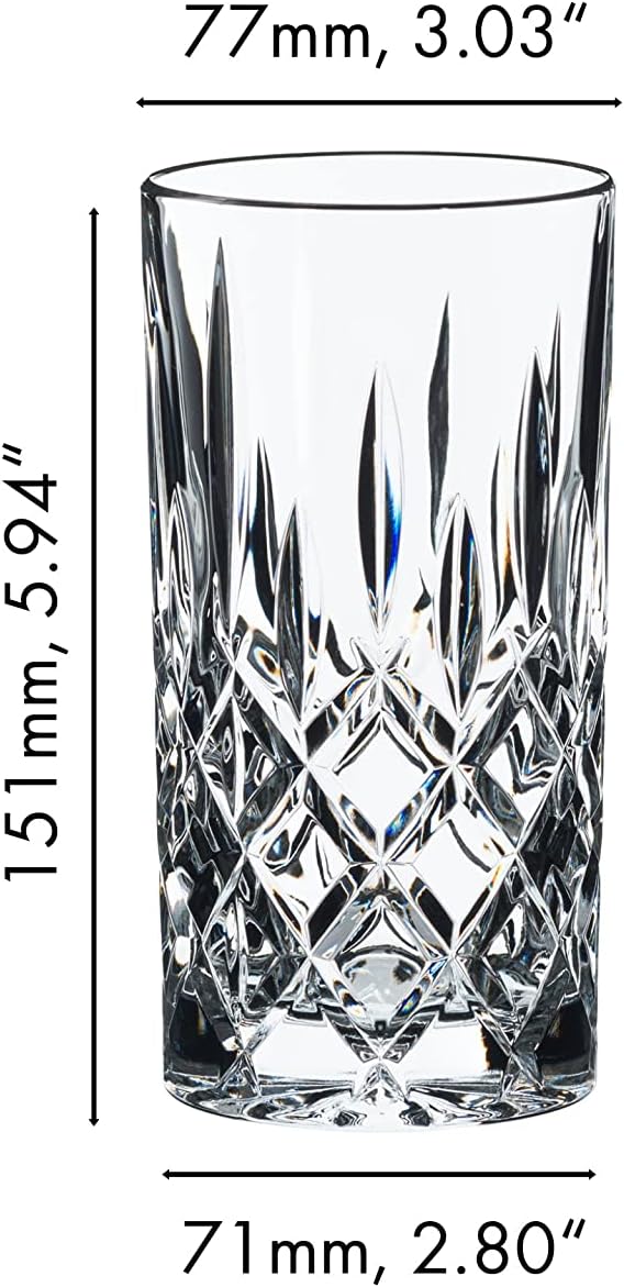 Riedel 051505