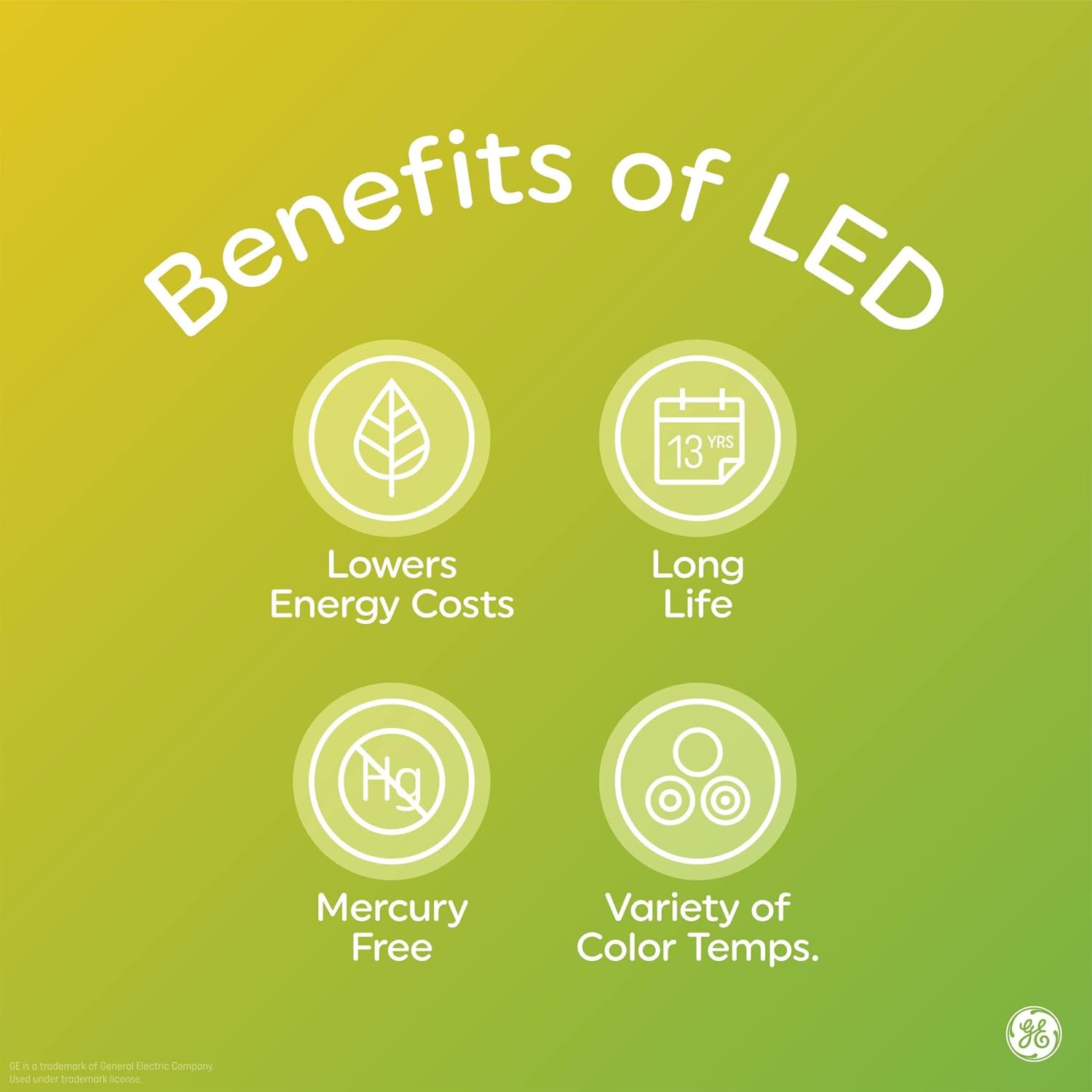 GE Bombilla LED Refresh de 45 W, luz diurna, reflector R20 blanco