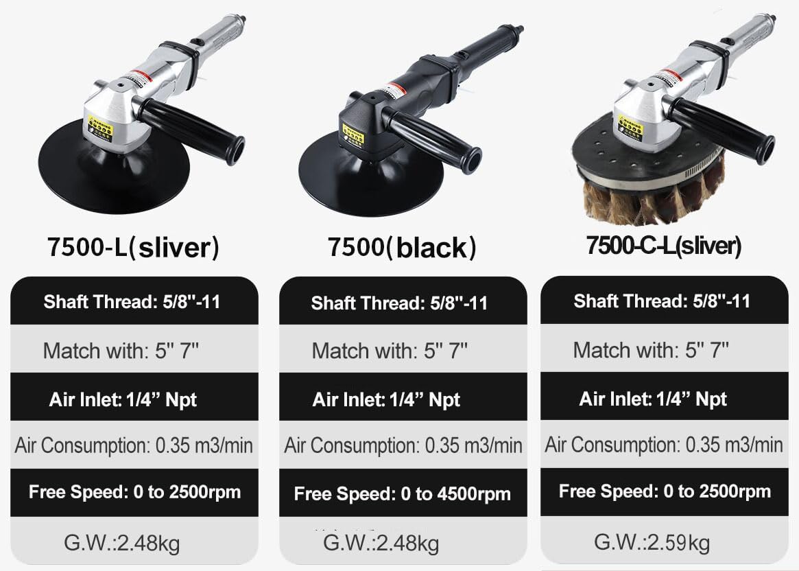 Lijadora neumática de 7 pulgadas, máquina de carpintería con forma de superficie curvada, pulidora de aire, ligera a 5.88 libras, velocidad