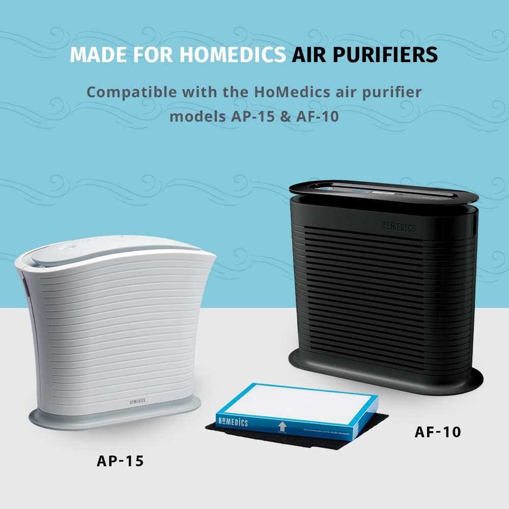 Homedics TotalClean – Filtro de repuesto para purificador de aire tipo HEPA, funciona con purificadores de aire Homedics AP-15 y AF-10, captura