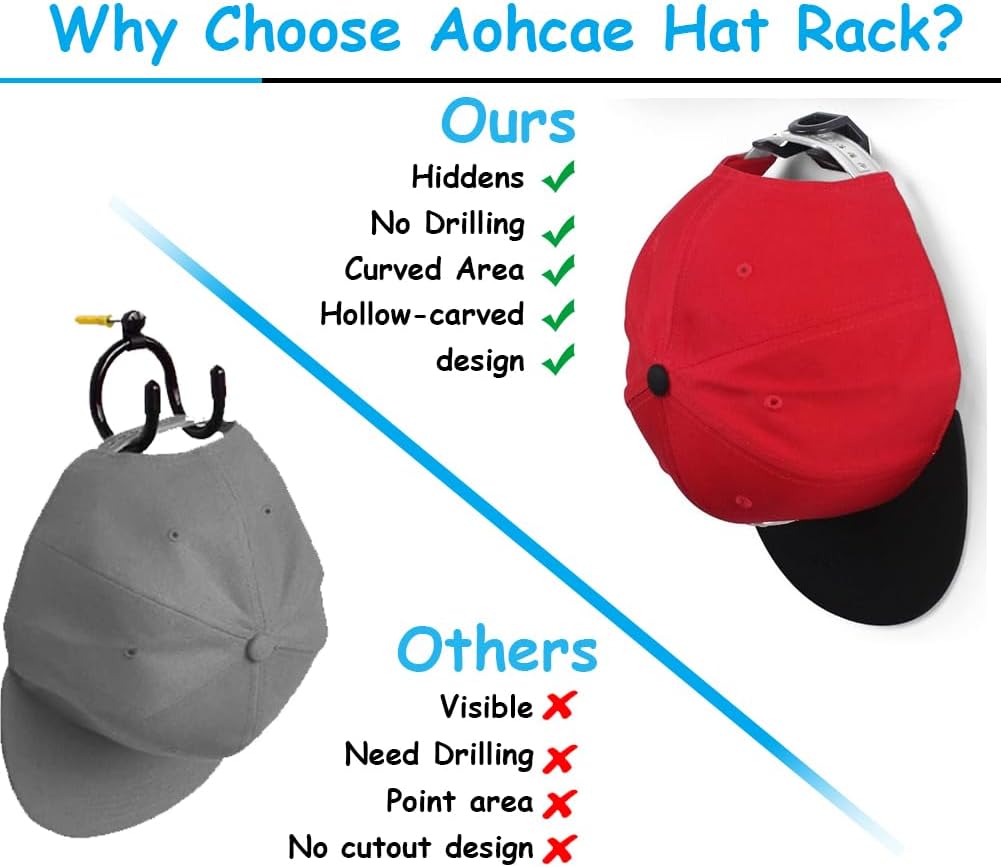 Aohcae Paquete de 16 percheros adhesivos para gorras de béisbol de pared, sin perforaciones, para organizador de sombreros de pared, ganchos