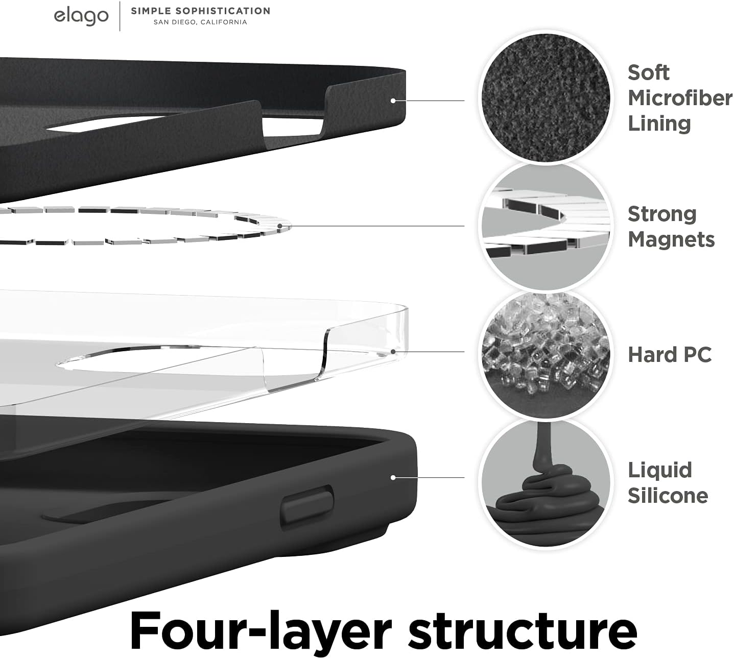 elago Funda magnética compatible con MagSafe y iPhone 13 Pro de 6.1 pulgadas, imanes integrados, silicona líquida, funda protectora, compatible con