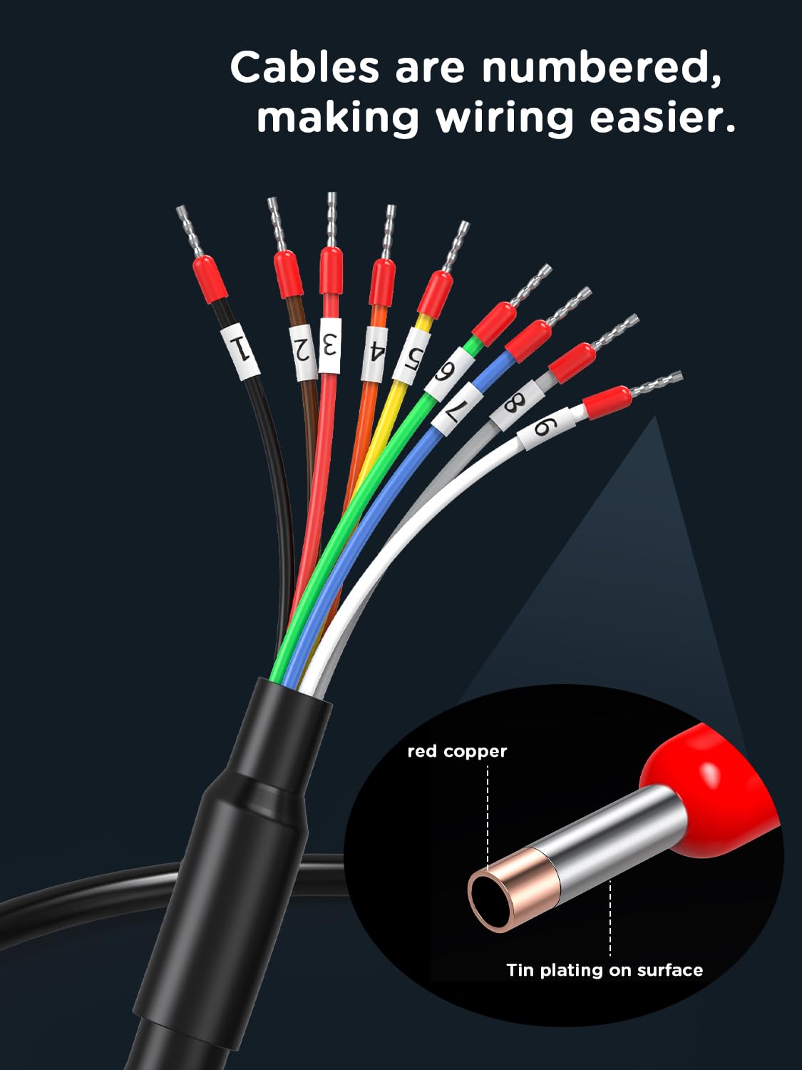 DB9 – Cable serie RS232 de 5 pies, DB9 macho a cable desnudo con marcador de cable, conector D-SUB de 9 pines RS232 a cable de alambre desnudo, 9