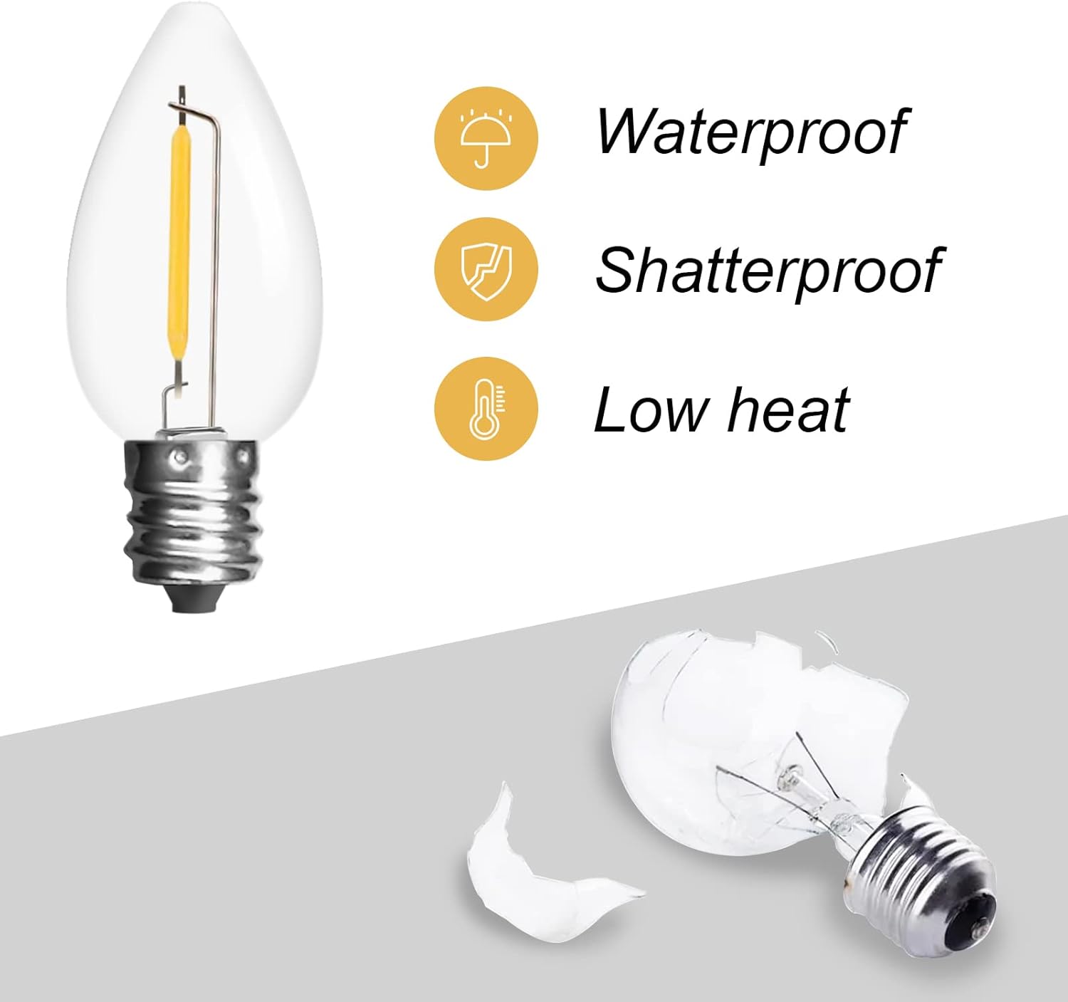 Jslinter Paquete de 25 bombillas LED C7 de repuesto, 1 W (equivalente a 11 W), 60 LM, 2200 K blanco cálido, inastillable, base de tornillo E12,