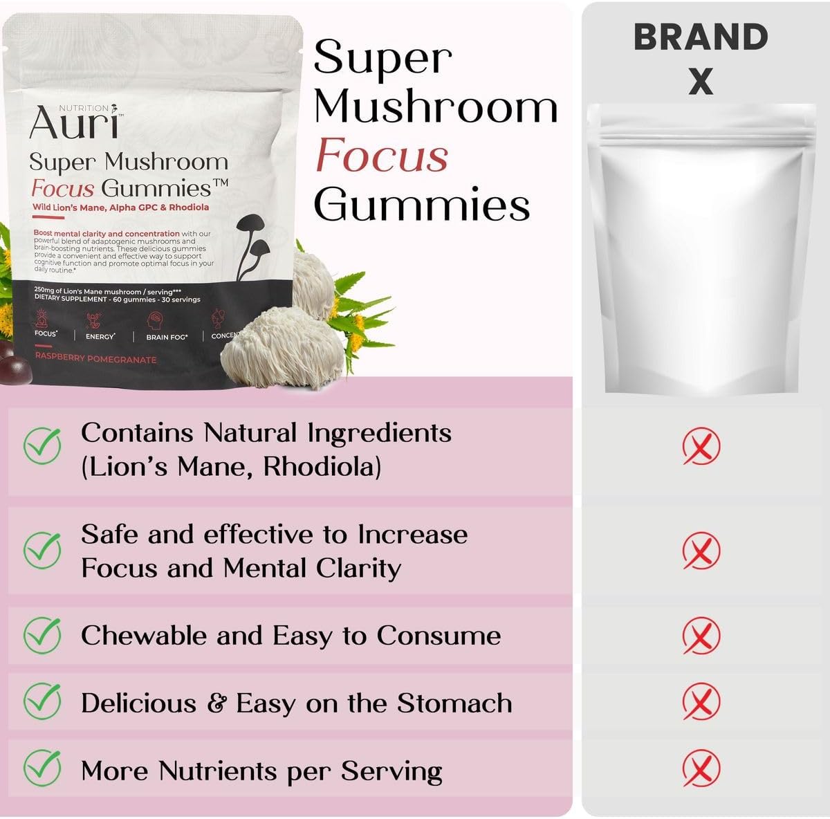Auri Gomitas Super Mushroom Focus  melena de león, Alpha GPC y Rhodiola  Suplemento de hongos para apoyar la función cognitiva, claridad mental,