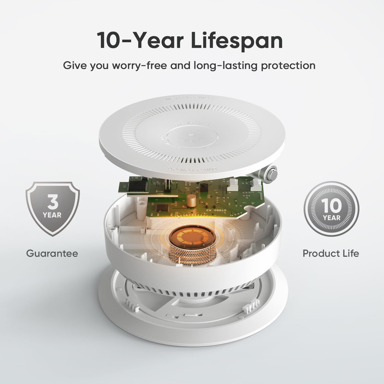TREATLIFE Detector de humo inteligente WiFi 2 en 1, detector de monóxido de carbono, respaldo de batería, alarma de incendio de humo y CO,