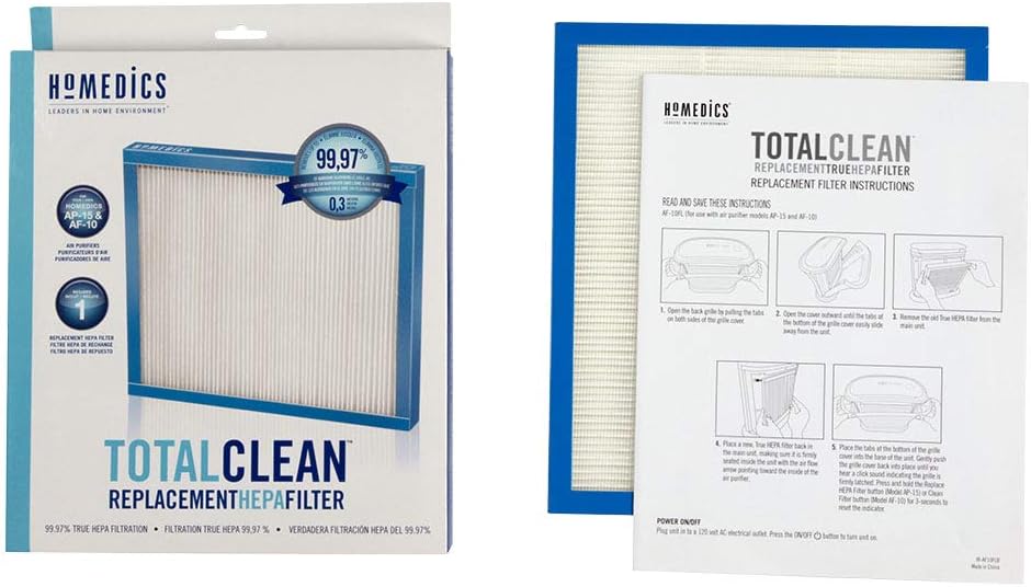 Homedics TotalClean – Filtro de repuesto para purificador de aire tipo HEPA, funciona con purificadores de aire Homedics AP-15 y AF-10, captura