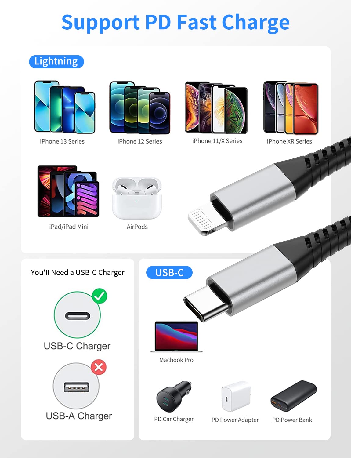 Cable corto USB C a Lightning de 2 pies, paquete de 3 cables de carga USB C trenzado de 2 pies tipo C a Lightning cable PD de carga rápida para