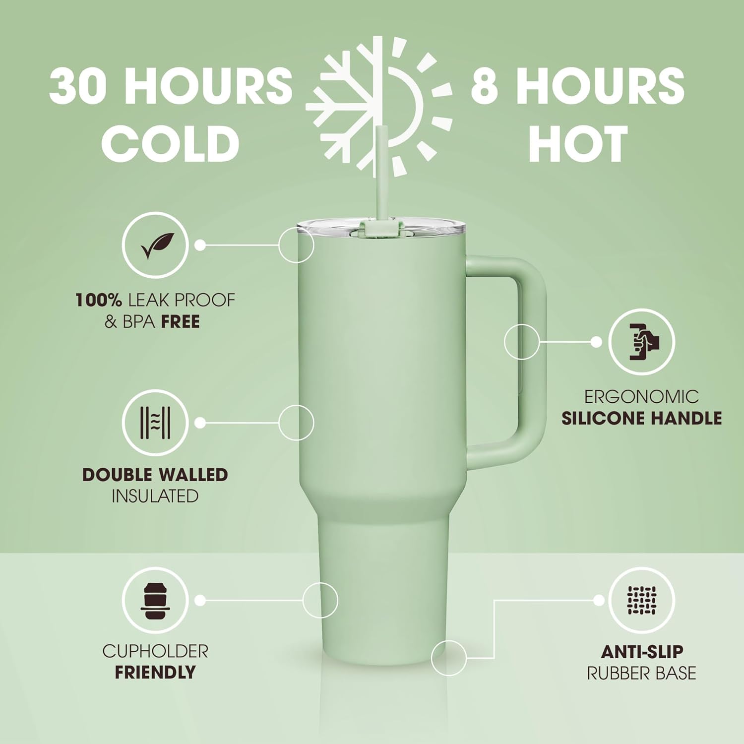 Vaso de 40 onzas con asa y tapa con pajilla, botella de agua aislada al vacío de doble pared, reutilizable, de acero inoxidable, taza de viaje, vaso