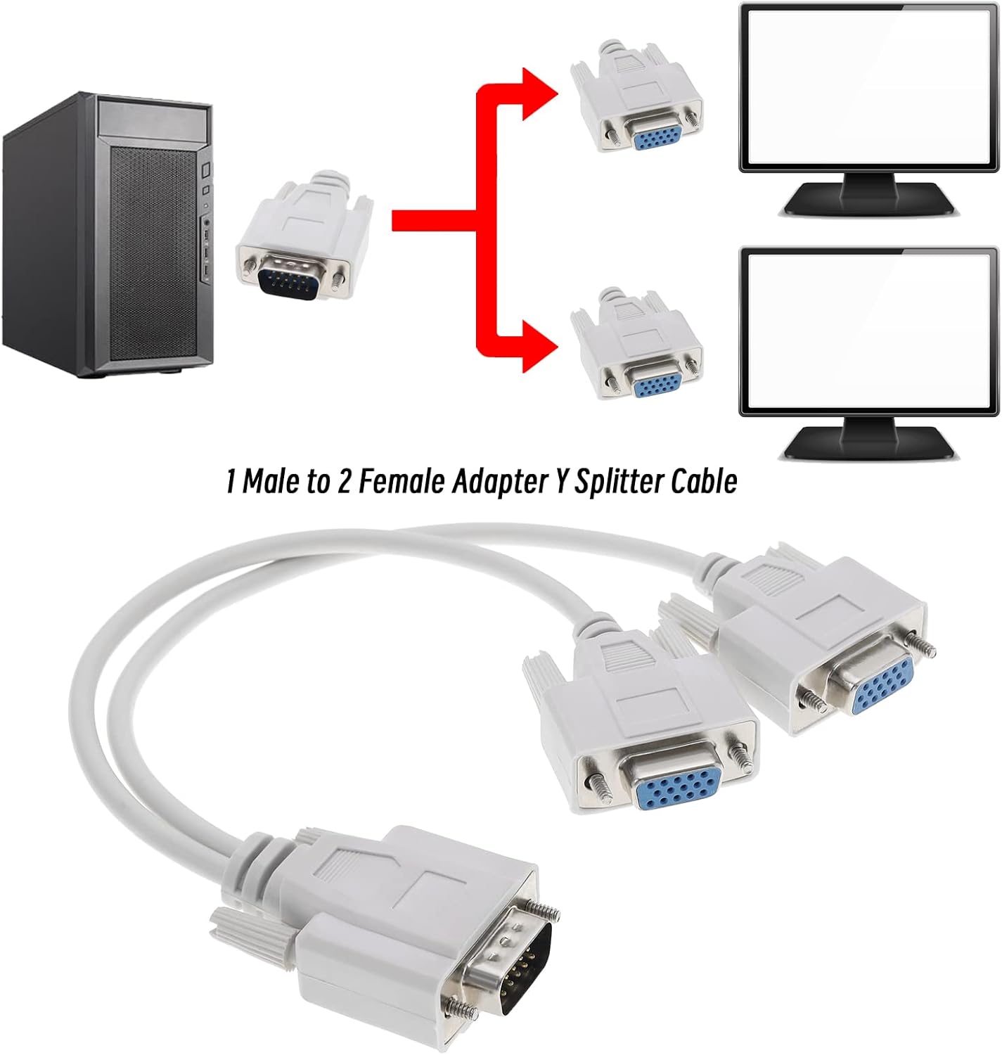 eMagTech Cable divisor VGA 1 macho a 2 hembra  Cable divisor VGA Y  Soporta resolución de 800 x 600 a 1080p  Conecta PC, laptop, proyector, LCD, TV,