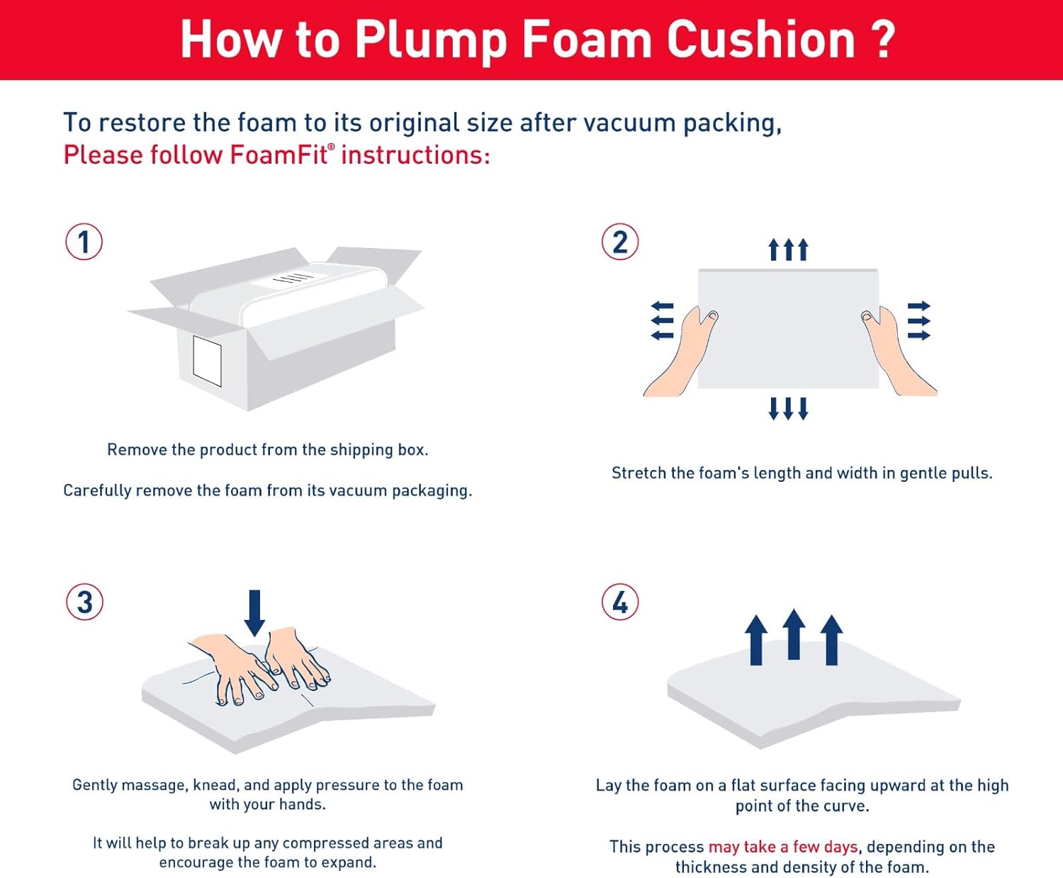 FoamFit Espuma de tapicería de 3 pulgadas de grosor, 26 pulgadas de ancho, 26 pulgadas de largo, alta densidad, 1.8 libras, 46 ILD firme reemplazo