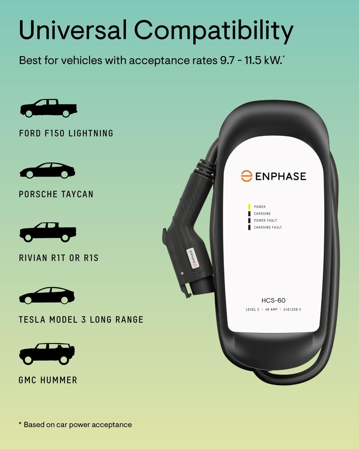 Enphase Cargador de vehículo eléctrico de nivel 2, certificado de seguridad, 48 amperios, 240 V, cableado, cable de 25 pies, J1772, compatible con