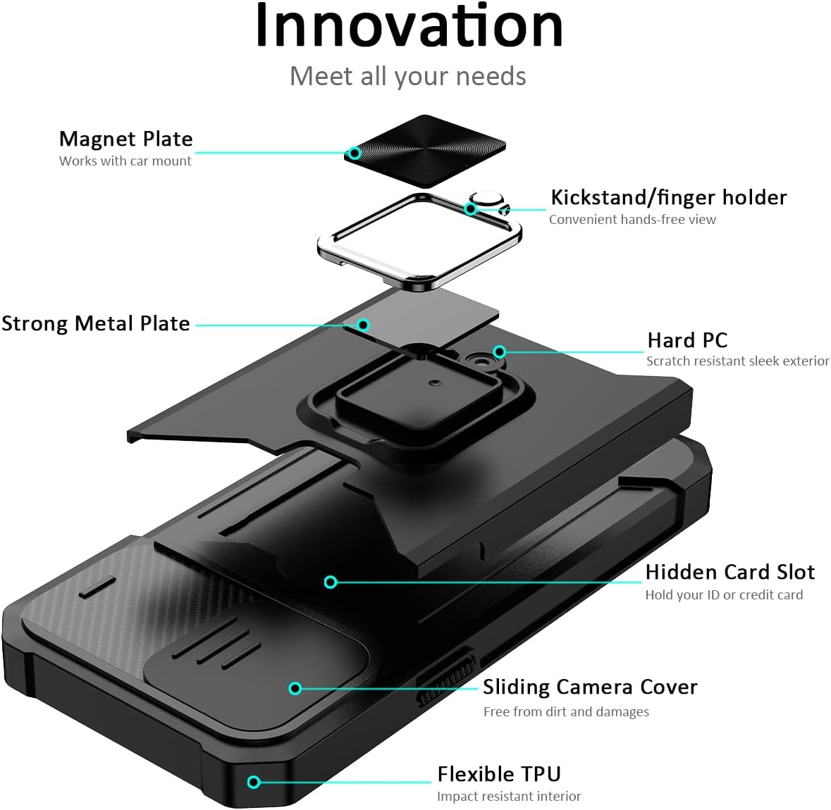 Nvollnoe Funda para iPhone 14 Pro Max con cubierta deslizante para cámara y tarjetero resistente funda protectora para iPhone 14 Pro Max con anillo
