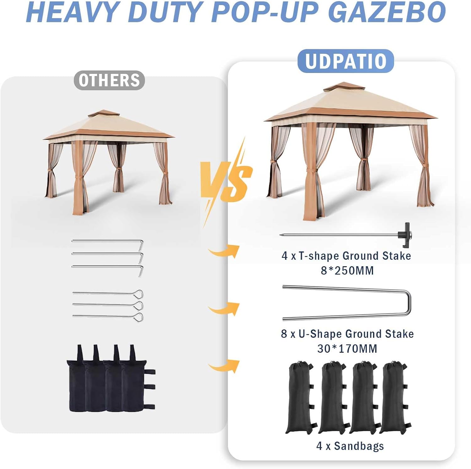UDPATIO Gazebo desplegable de 11 x 11 pies, para patio al aire libre, impermeable, con mosquitera, para césped, jardín, patio trasero y cubierta,