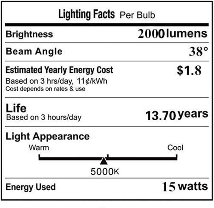 VSTAR Bombilla LED PAR36, luz diurna de 15 W, 2000 lm, 5000 K, transparente, alta concentración, LED súper brillante, luz de tractor multiusos, dos