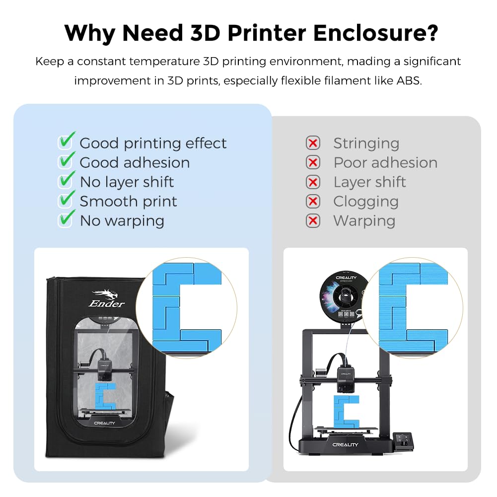 Creality – Carcasa para impresora 3D oficial, resistente al fuego y al polvo, cubierta protectora de temperatura constante compatible con Creality