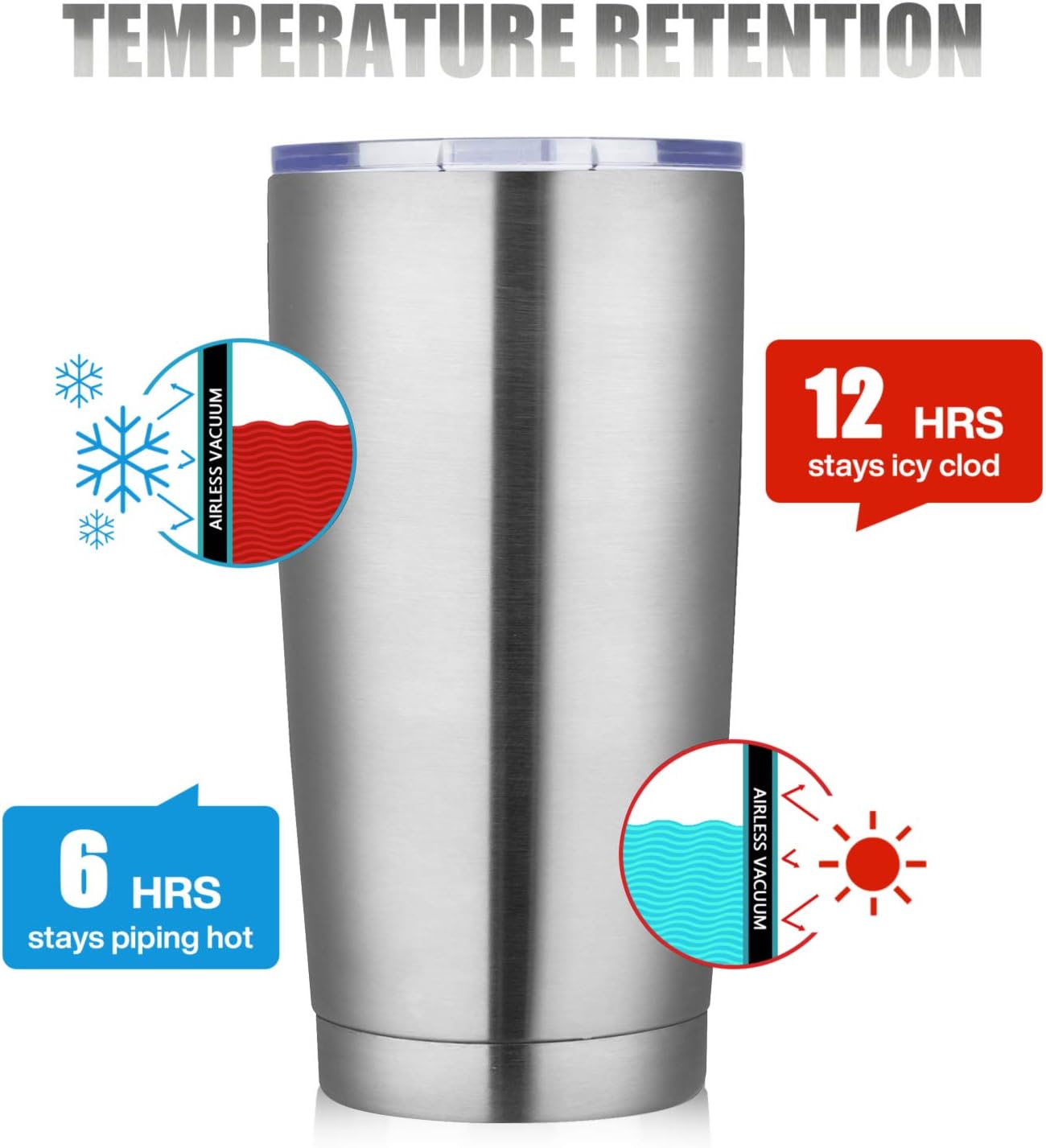 MEWAY – Vaso de 20onzas para café