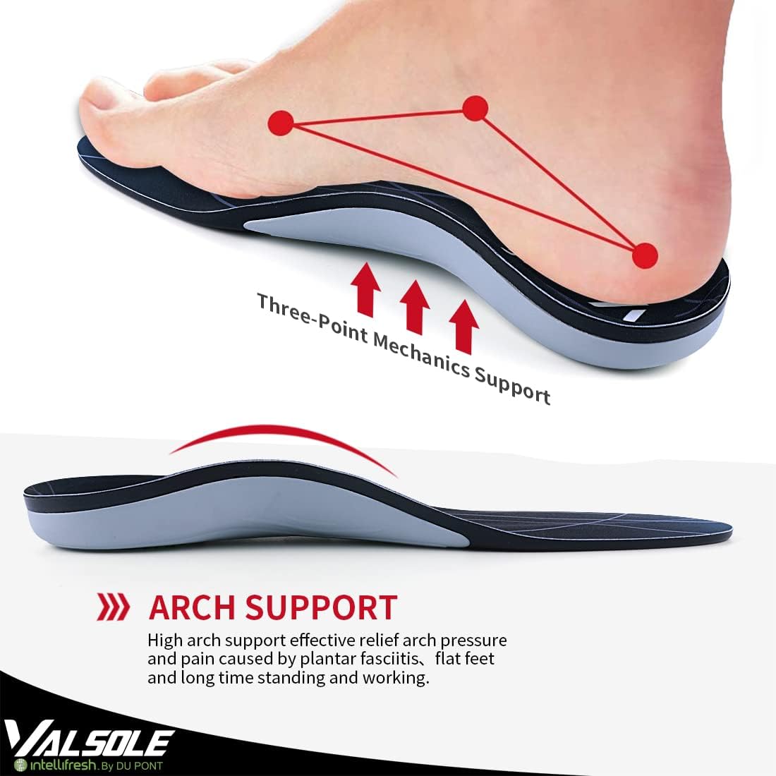 VALSOLE Plantillas ortopédicas para zapatos para fascitis plantar, plantillas atléticas para correr para mujeres y hombres, plantillas de gel