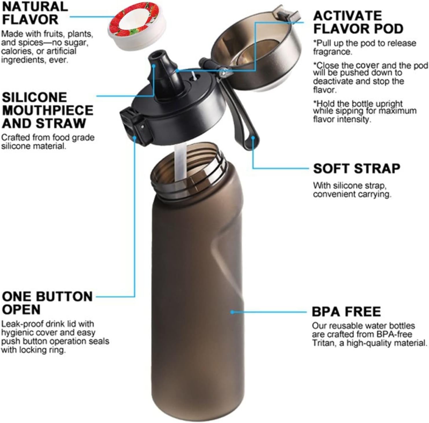Botella de agua de aire, con 7 cápsulas de sabor, sin BPA, 0 azúcar, 0 calorías, 22.0 fl oz, botella de agua perfumada, botella de agua deportiva,