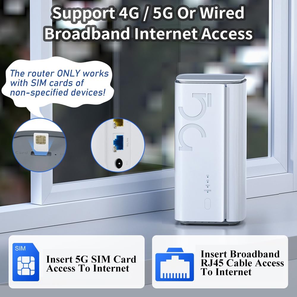 UOTEK Router CPE 5G con ranura para tarjeta SIM, NSA SA WiFi 6 5G Router Dual Band Modem para el hogar Oficina Interior Router inalámbrico Internet