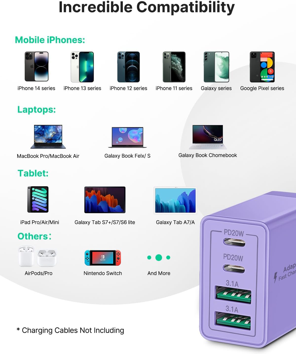 Aioneus – Cargador de pared USB C, 40 W, 4 puertos, rápido USB C, bloque de carga de doble puerto PD + QC, multipuerto tipo C, bloque de carga para