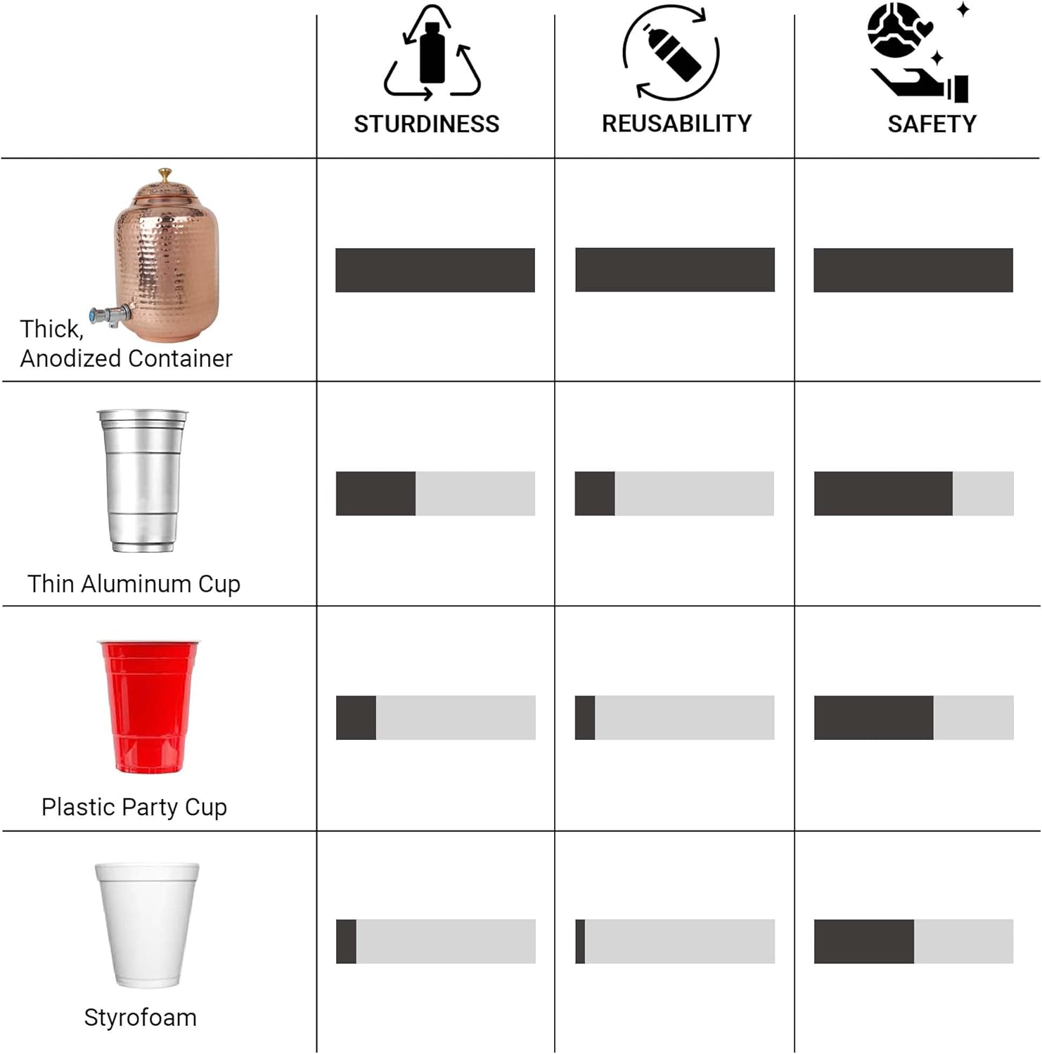 Dispensador de agua de 1.32 galones5 litros, dispensador de agua de bebida con 2 botellas de vidrio de cobre y agua de cobre martillado 100% puro