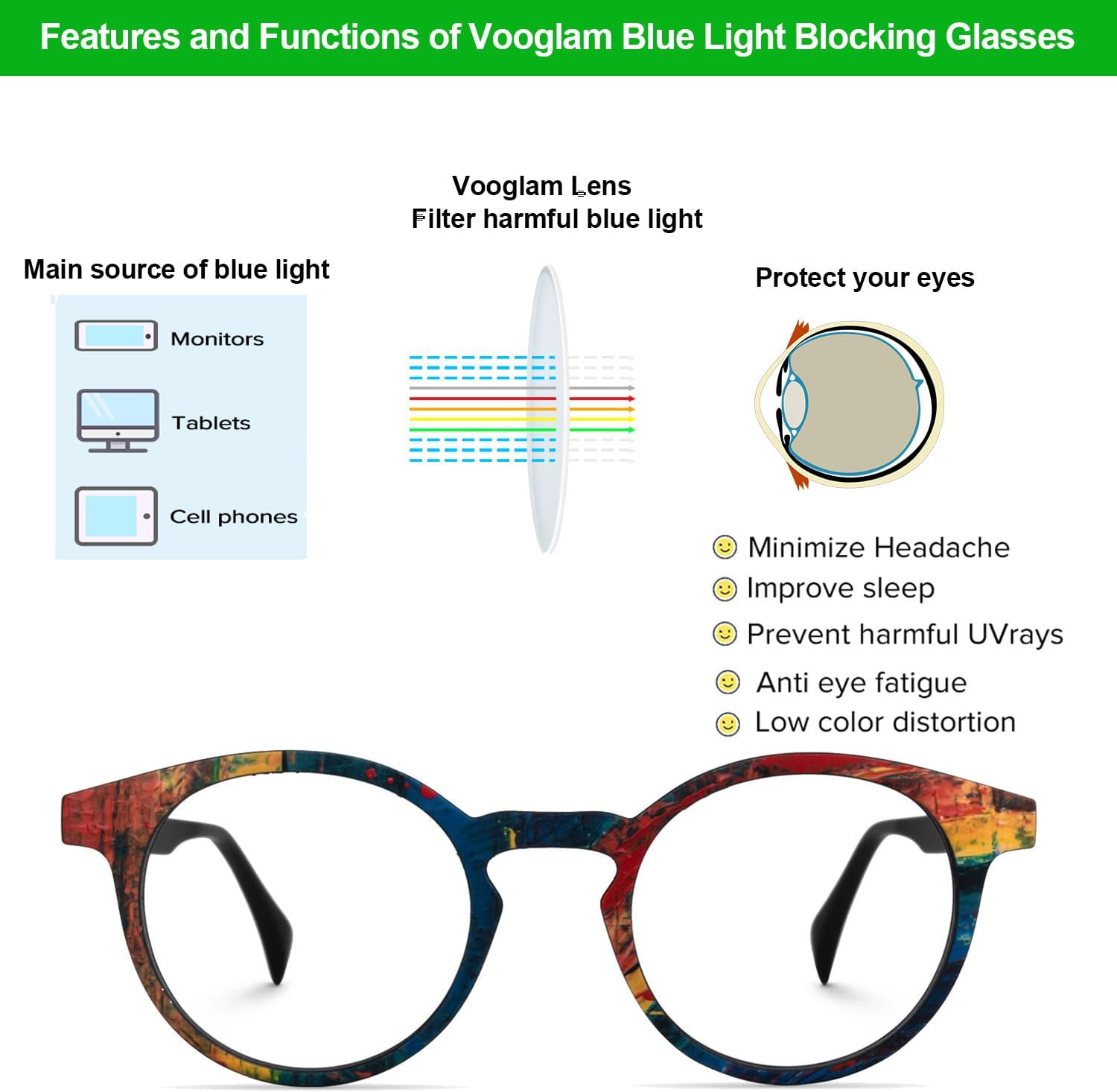 VOOGLAM Elegantes gafas redondas con bloqueo de luz azul para mujer, antifatiga ocular, gafas UV, Minnie