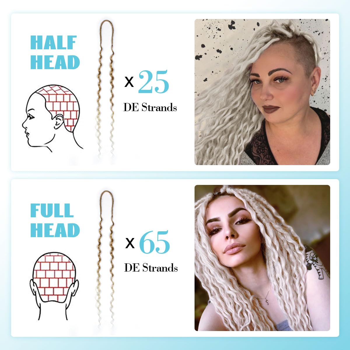 Sangtok Extensiones de rastas onduladas de doble punta, 10 extensiones de rastas rizadas finas de 24 pulgadas de color marrón claro a rubio para