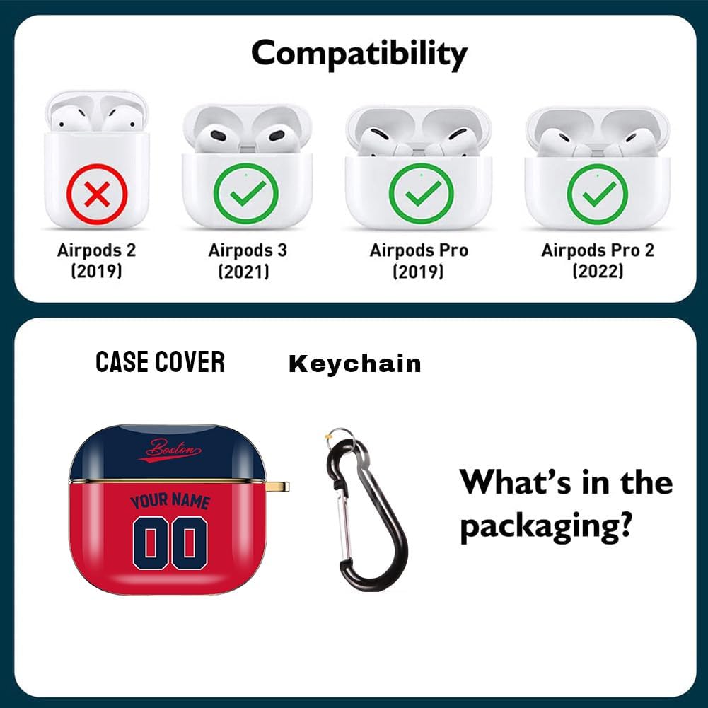 Funda personalizada con nombre y número para AirPods Pro de 3 generación Pro 2 (2019, 2021, 2022) con llavero personalizado, regalo para fanáticos