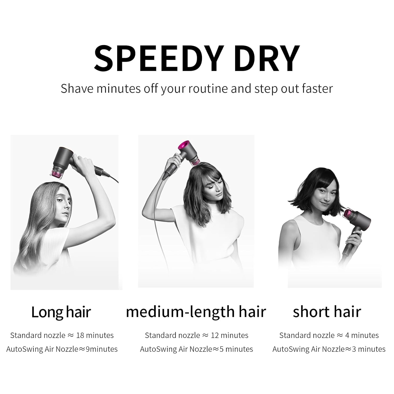 AutoSwing – Accesorio de boquilla de aire compatible con los modelos de secador de pelo supersónico Dyson HD01, HD02, HD03, HD04, HD07, HD08, solo