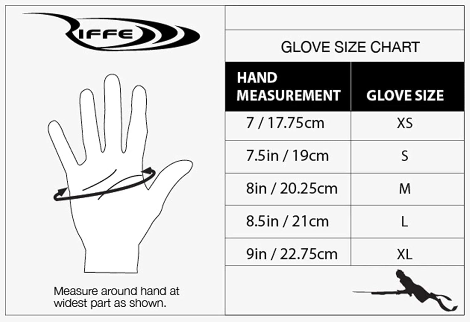 Riffe Holdfast Guantes de buceo de alto rendimiento resistentes a cortes y pinchazos, diseñados para pesca submarina, buceo, esnórquel y deportes