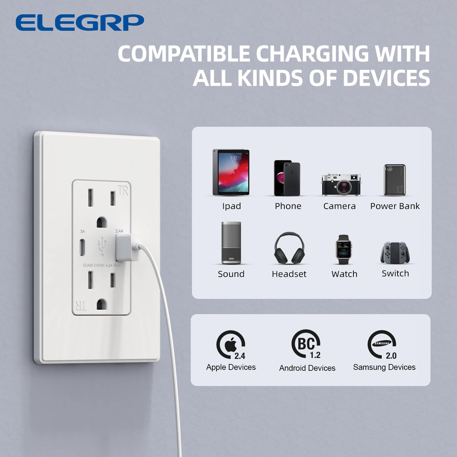 ELEGRP Cargador USB de pared, receptáculo USB con puertos USB tipo A y tipo C, enchufe dúplex de 15 amperios resistente a manipulaciones NEMA 5-15R,