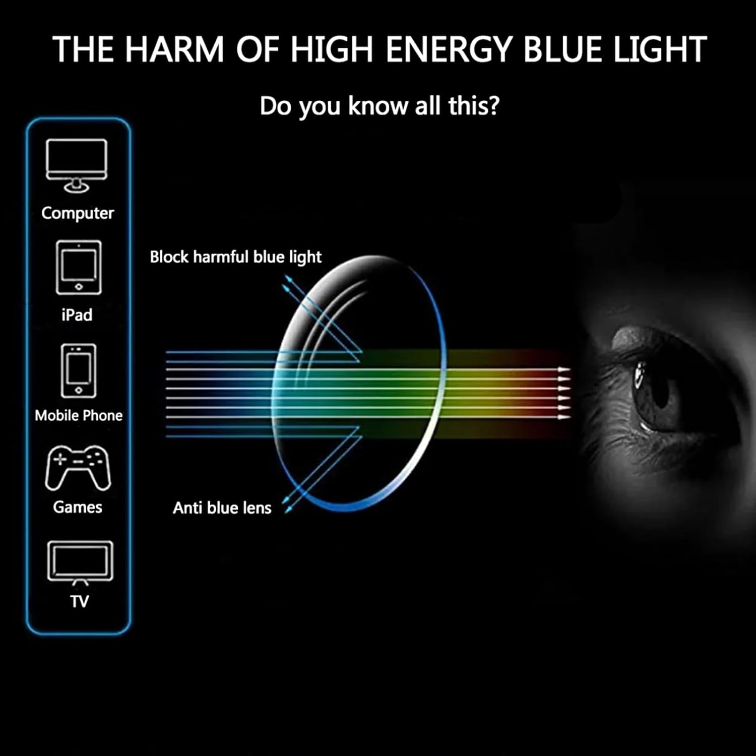 Gafas de bloqueo de luz azul de gran tamaño para mujer, gafas ovaladas de ojo de gato, para computadora, antifatiga ocular