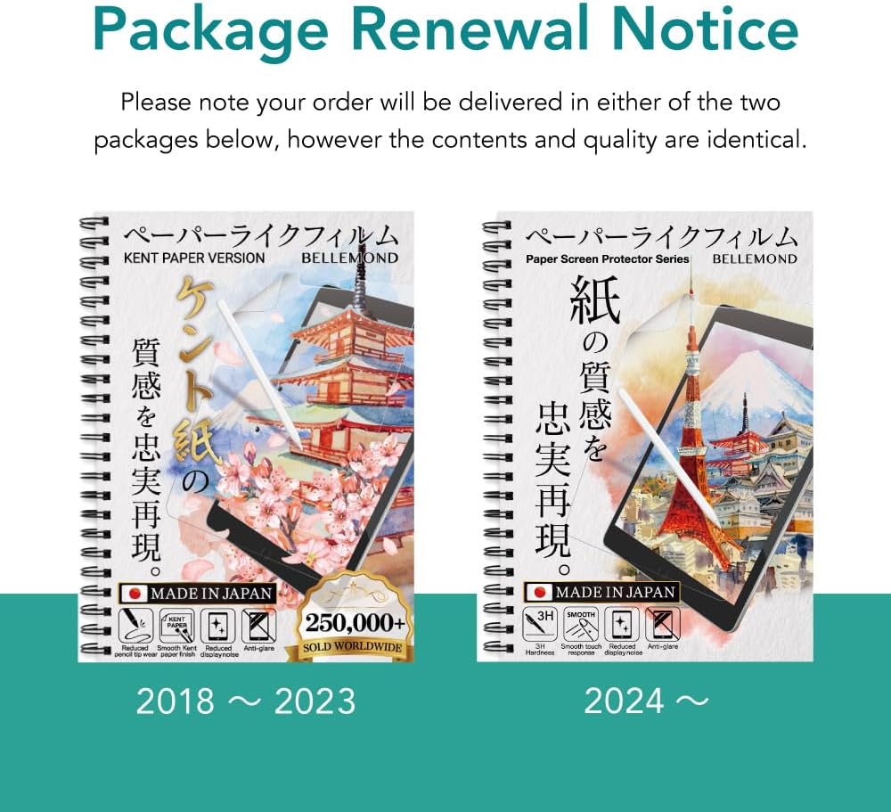 BELLEMOND – Paquete de 2 – Protector de pantalla de papel Smooth Kent fabricado en Japón (versión 2023) para iPad de 10.2 pulgadas de 987 generación