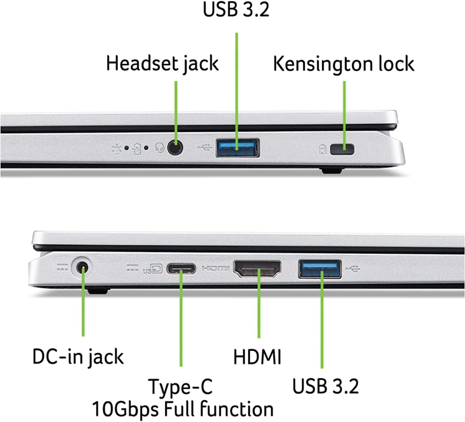 acer Aspire 3 14″ FHD – Portátil delgado y ligero, procesador AMD Ryzen 5 7520U Quad-Core, 8GB LPDDR5 512GB SSD, KB retroiluminado, WiFi 6, cámara
