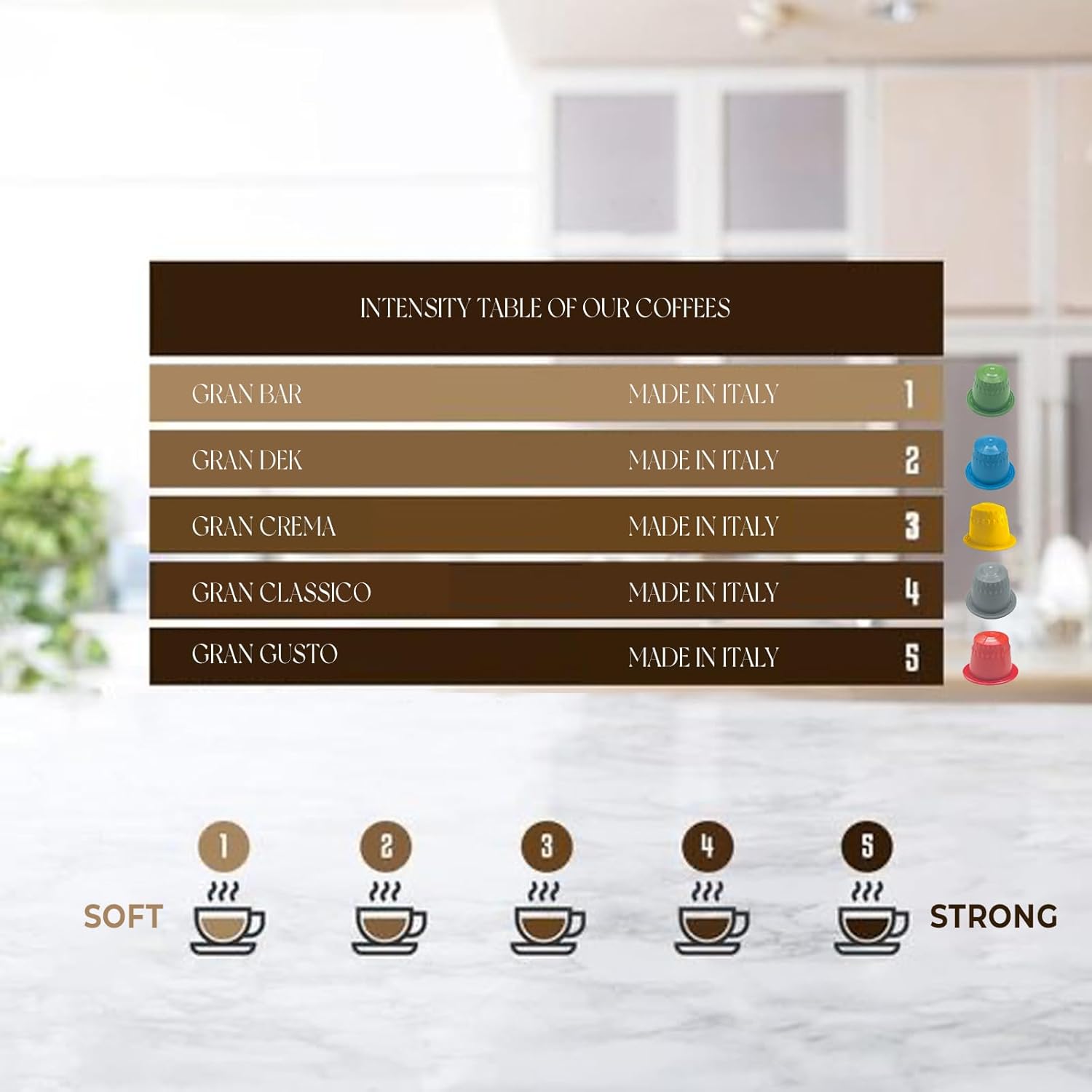 Italcoffe Cápsulas de espresso italiano compatibles 100% con Nespresso, paquete variado, cápsulas de café, inspiración italiana, café italiano, 100