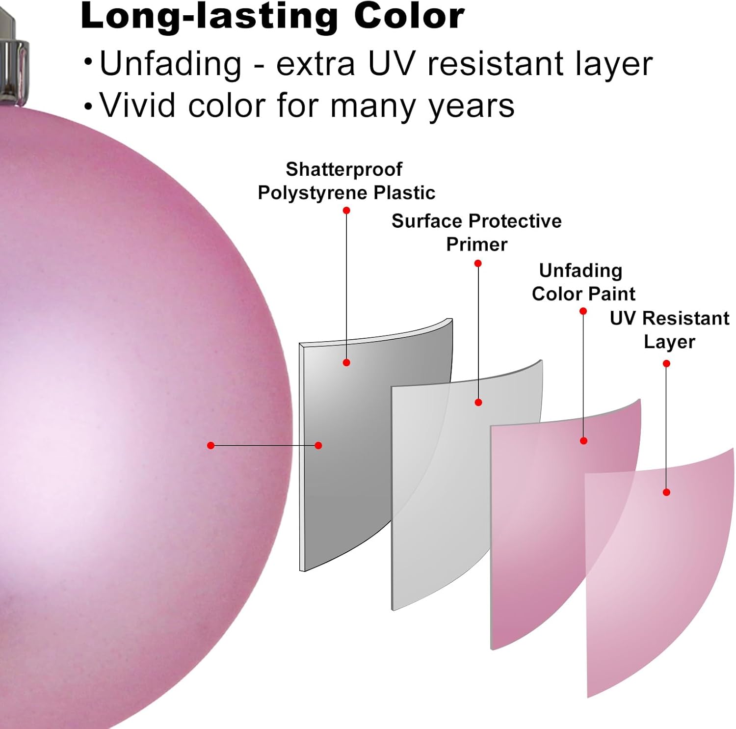 GameXcel – Esferas navideñas grandes y ornamentos colgantes para árbol de Navidad que no se rompen