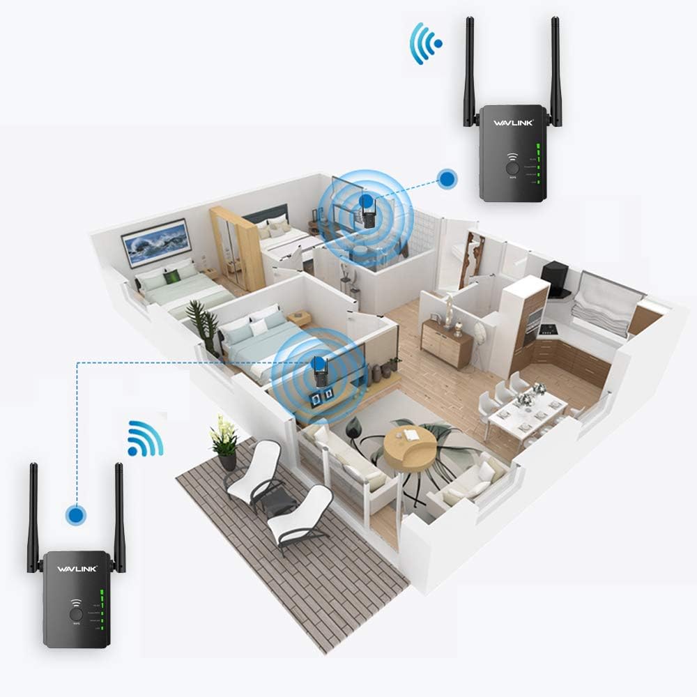 WAVLINK Extensor WiFi, extensor de alcance WiFi N300 para el hogar, banda de 2.4 GHz con puerto Ethernet doble, antena externa y botón WPS, enchufe